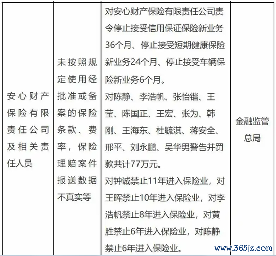 图源：金融监管总局&nbsp;